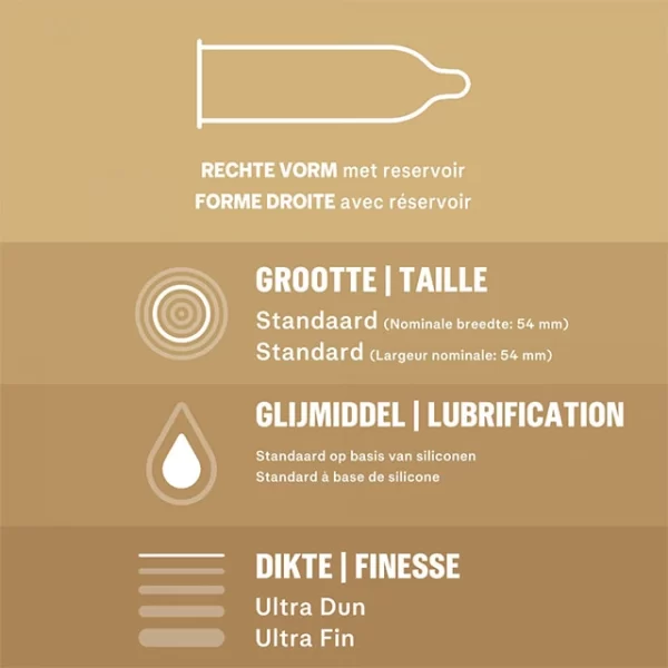 Durex Nude Latex-Free Ultra-Thin Condoms 10 pcs. Product details include formula
