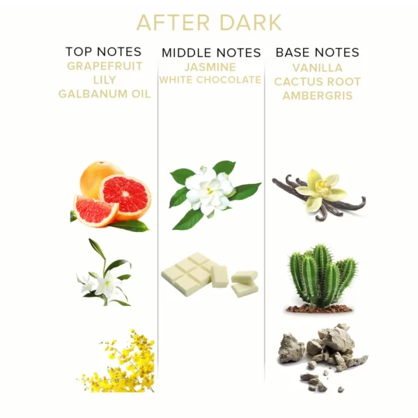 Eye of Love After Dark Pheromone Perfume for Women - Floral & Vanilla 10ml. Pheromones and aphrodisiacs. See formula