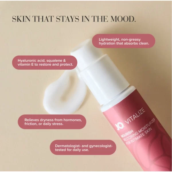 JO Vitalize Nourish Moisturizer 60ml - pH Balanced Intimate Care Cream. Other. See formula