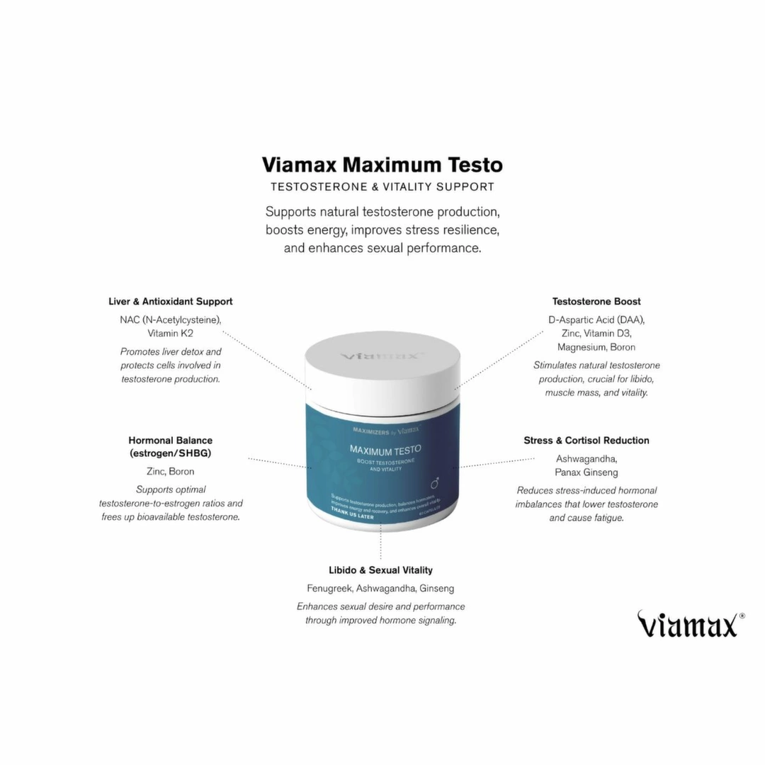 Viamax Maximizers Maximum Testo 60 Capsules - Anelma Viamax Maximizers Maximum Testo 60 Capsules - Advanced Daily Men Vitality Support. Solid erection. See formula