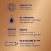 Easy-On Fit. See formula