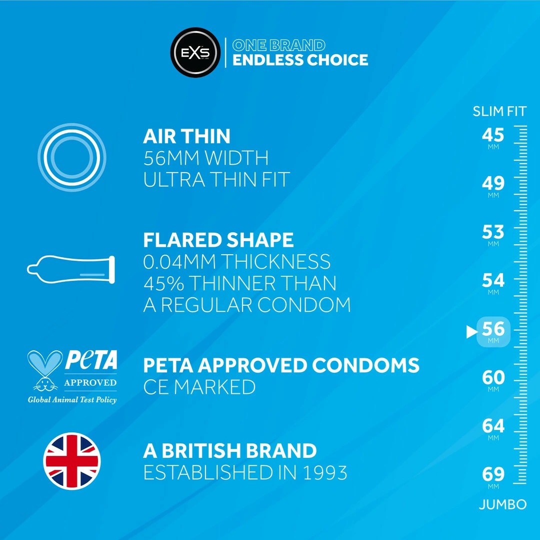56mm - Anelma Odorless. Condoms. See formula
