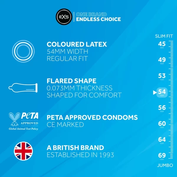 Flared Shape. See formula