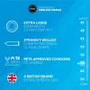 condoms - Anelma volume and product details.