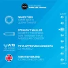 volume and product details.