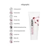 Drugstore - Anelma volume and product details.