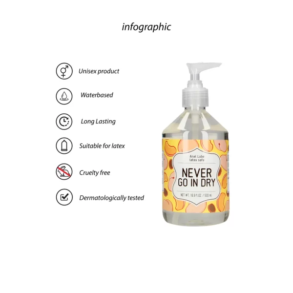 Never Go In Dry Waterbased Anal Lubricant 500 ml - Gentle Formula. Solid erection. See formula